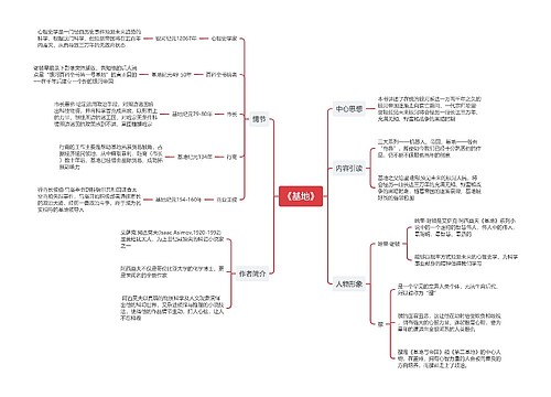 《基地》思维导图