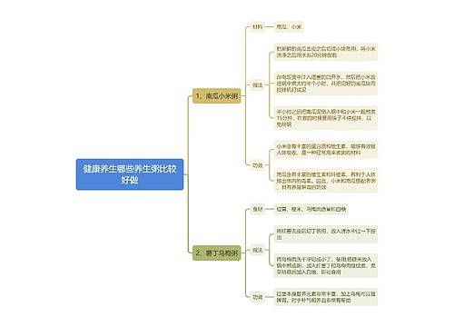 健康养生哪些养生粥比较好做思维导图