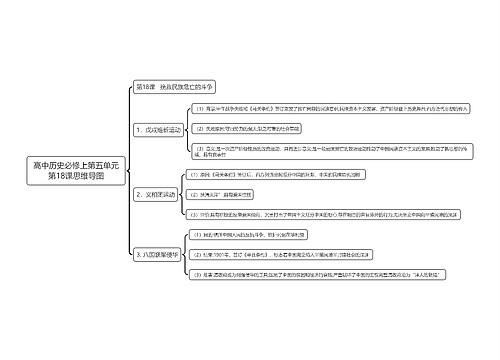 高中历史必修上第五单元第18课思维导图