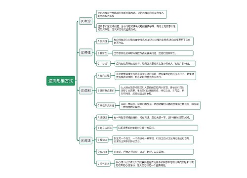 逆向思维方式思维导图