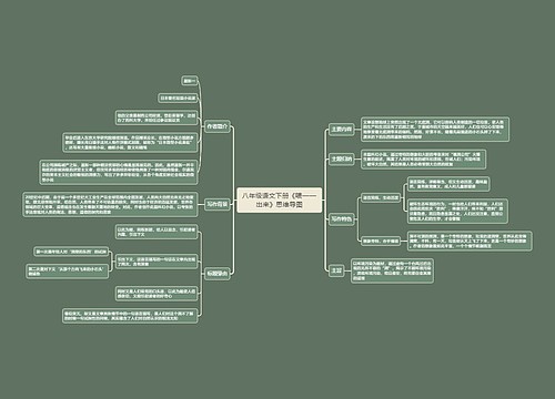 八年级语文下册《喂——出来》思维导图