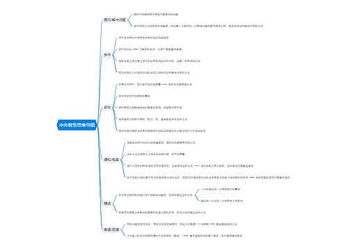 冲突模型思维导图