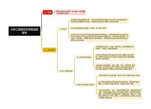 水利工程建设专项验收的要求