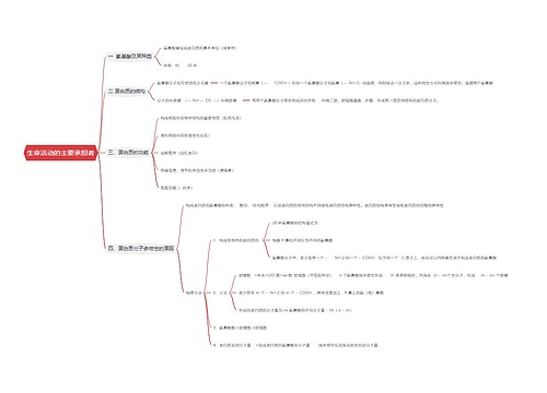 生命活动的主要承担者思维导图