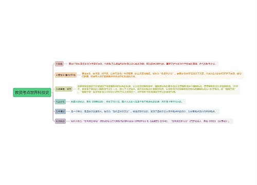 教资考点世界科技史思维导图