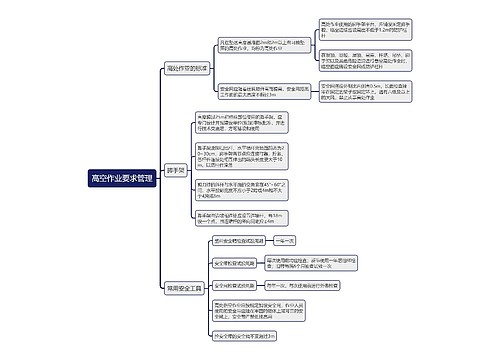 高空作业要求管理思维导图