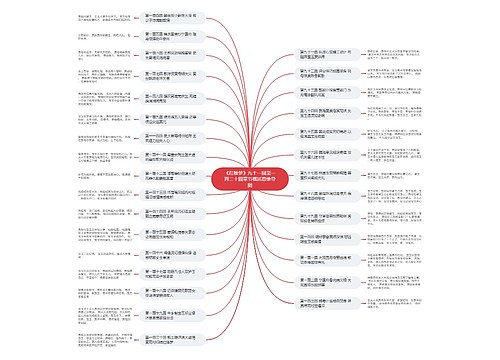 《红楼梦》九十一回至一百二十回章节概括思维导图思维导图