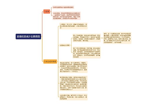 直播投放减少主要原因思维导图