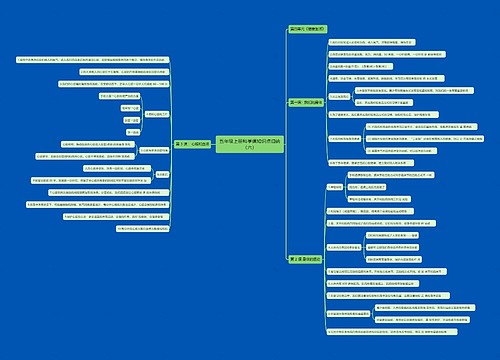 五年级上册科学课知识点归纳(六)思维导图