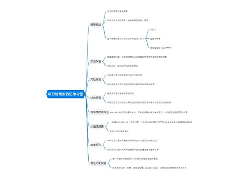 项目管理报告思维导图思维导图