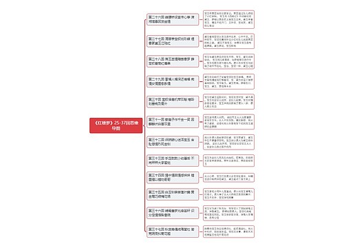 《红楼梦》25-37回思维导图