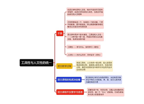 工具性与人文性的统一思维导图