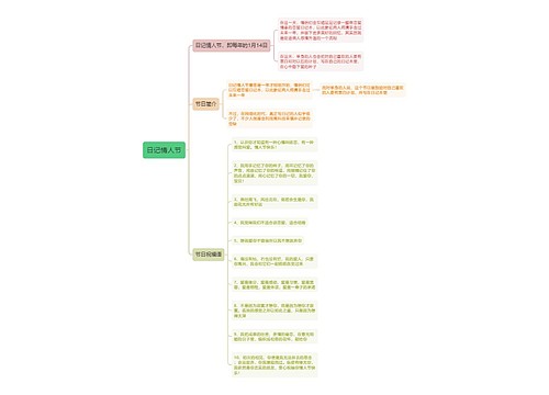 日记情人节思维导图