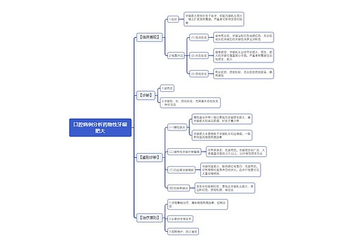 口腔病例分析药物性牙龈肥大思维导图