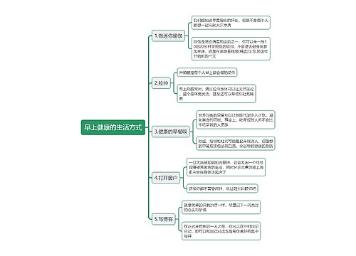 早上健康的生活方式思维导图