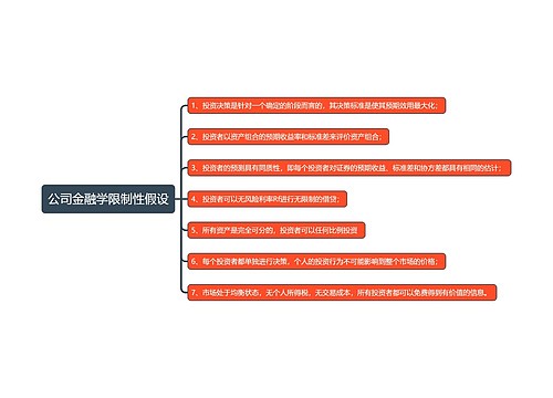 公司金融学限制性假设思维导图