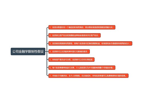 公司金融学限制性假设思维导图