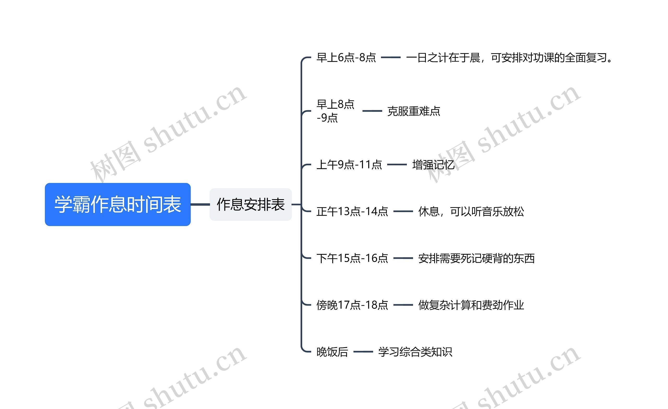 学霸作息时间表