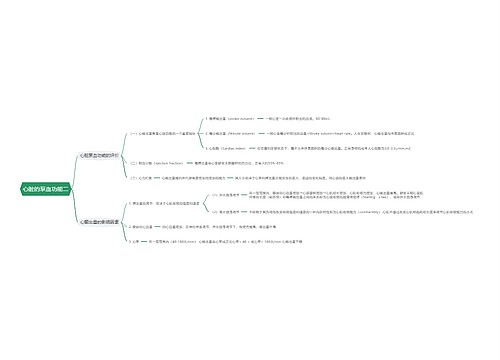 心脏的泵血功能二思维导图