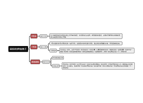 梁段的拼接施工知识点