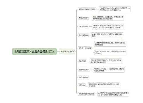 《穷查理宝典》主要内容概述（二）