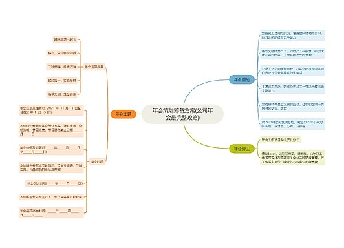 年会策划筹备方案(公司年会最完整攻略)