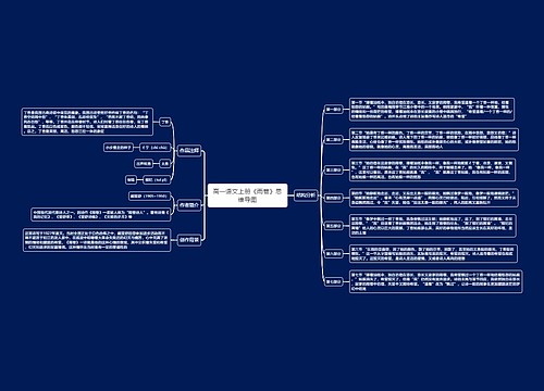 高一语文上册《雨巷》思维导图