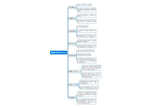 健康养生秋季养生大忌思维导图