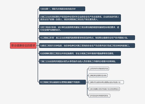 职业健康安全的要求