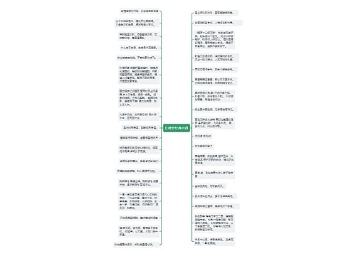 红楼梦经典台词思维导图