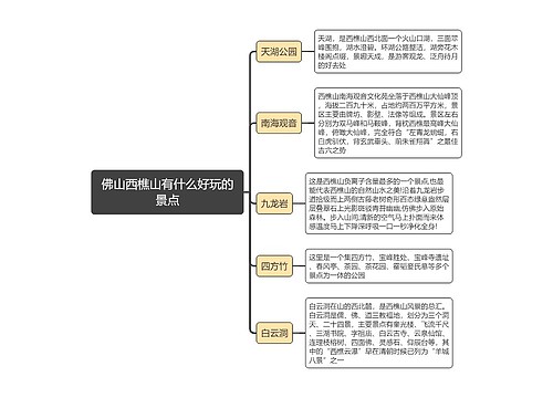 佛山西樵山有什么好玩的景点思维导图