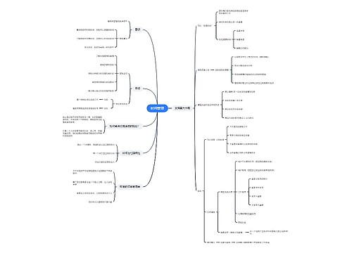 时间管理思维导图