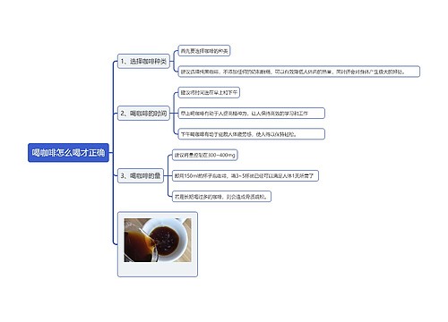 喝咖啡怎么喝才正确