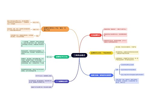 三类商业模式