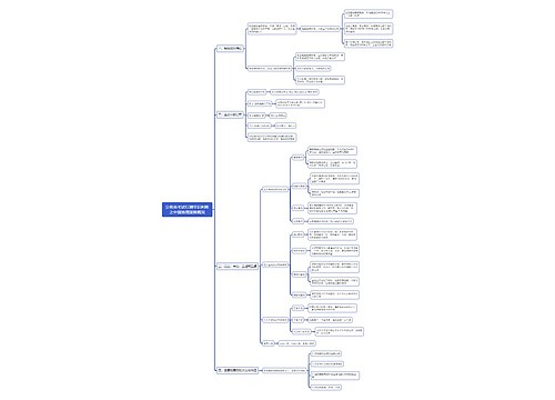 行测常识判断之中国地理国情概况思维导图