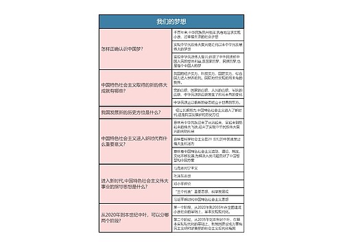 九年级上册道德与法治  我们的梦想