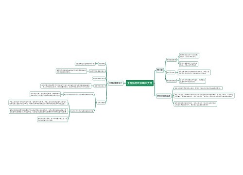 工程预付款及期中支付思维导图
