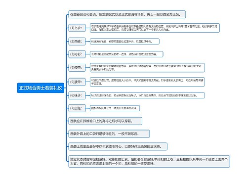 正式场合男士着装礼仪