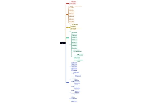 北师大初二数学上册知识点思维导图