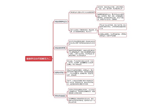 健康养生如何缓解压力二思维导图