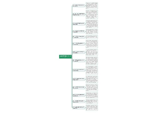 红楼梦章节概括16~30回思维导图