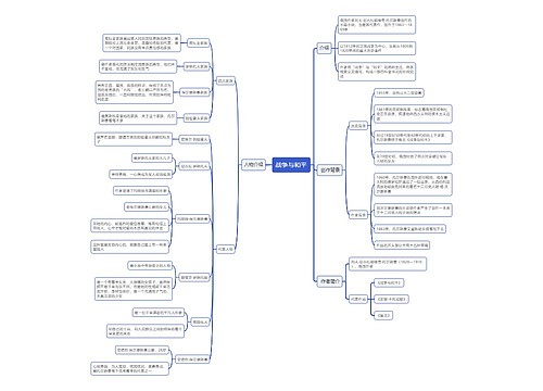 战争与和平思维导图
