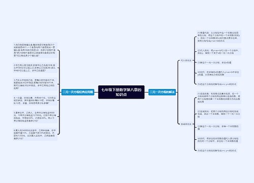 七年级下册数学第八章知识点思维导图 七年级下册数学第八章知识点思维导图