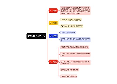 财务净现值分析