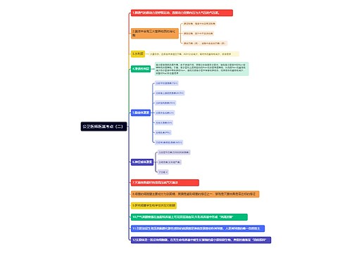 公卫医师医基考点（二）