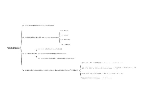 匀变速直线运动思维导图