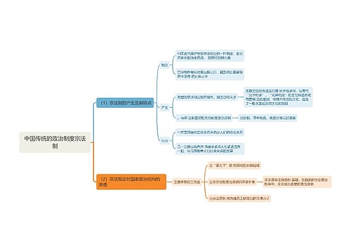 中国传统的政治制度宗法制思维导图