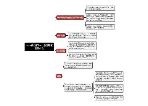 linux内核和linux系统的区别是什么思维导图