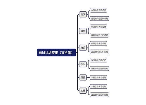 每日计划安排（文科生）