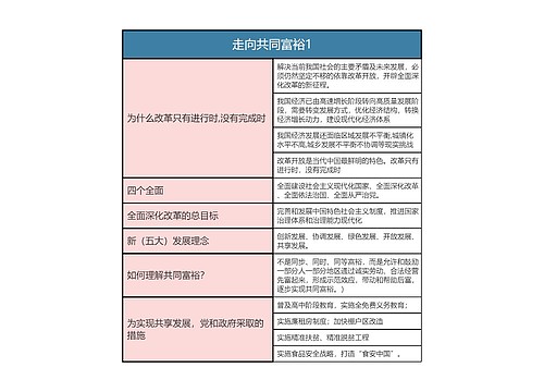 九年级上册道德与法治  走向共同富裕1